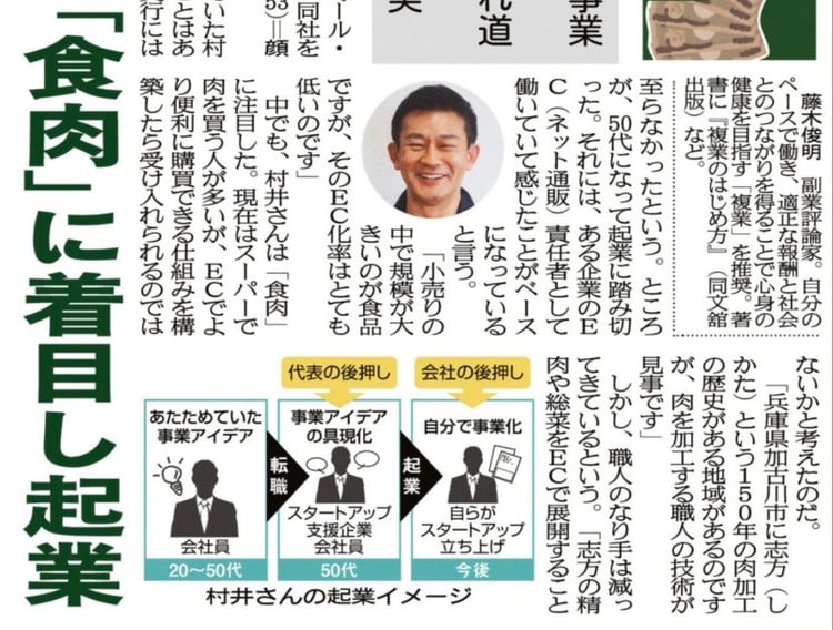 夕刊フジにMEAL FORWARDを取材していただきました。 サムネイル画像